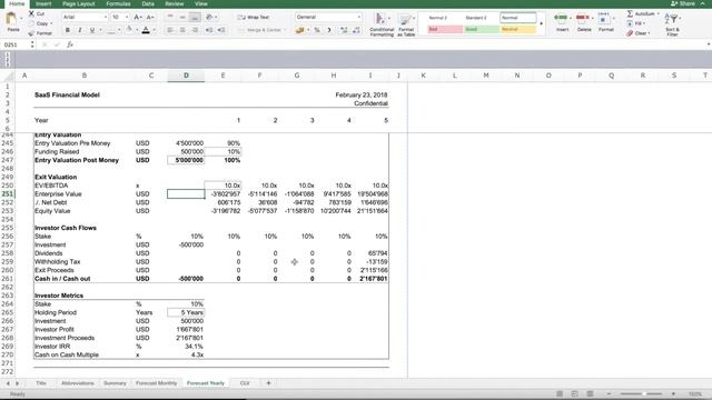 Overview SaaS Financial Model Template смотреть онлайн