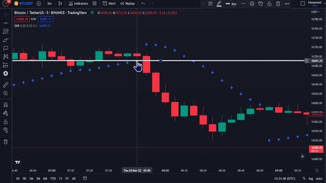 Волшебный точный индикатор Tradingview_ Гарантированная прибыль_ для скальпинга.mp4