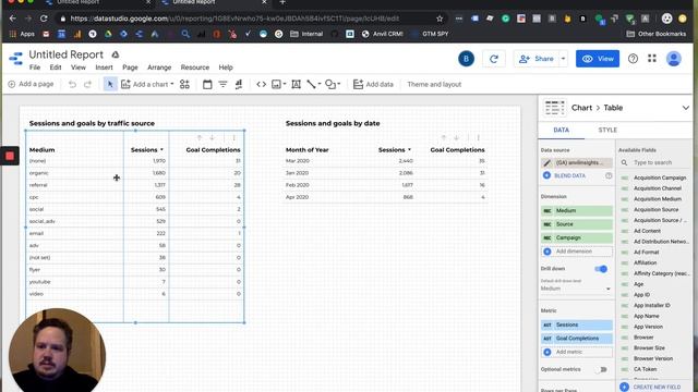 How Data Studio Can Drill Down in a Table смотреть онлайн