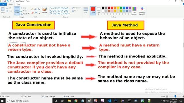 Java Tutorial: Difference between Constructor and Function In Java | part 35 смотреть онлайн