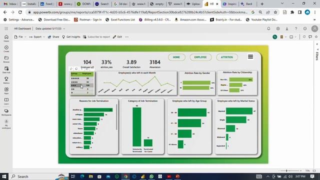 HR Dashboard Demo Using Power BI смотреть онлайн