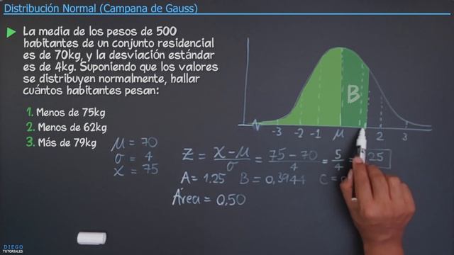 Cómo resolver un problema de Distribución Normal (Campana de Gauss) смотреть онлайн