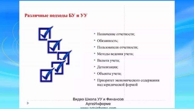 Постановка управленческого учета. Часть 1 смотреть онлайн