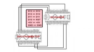 Arduino bootloader. Arduino загрузчик. Прошивка загрузчика arduino