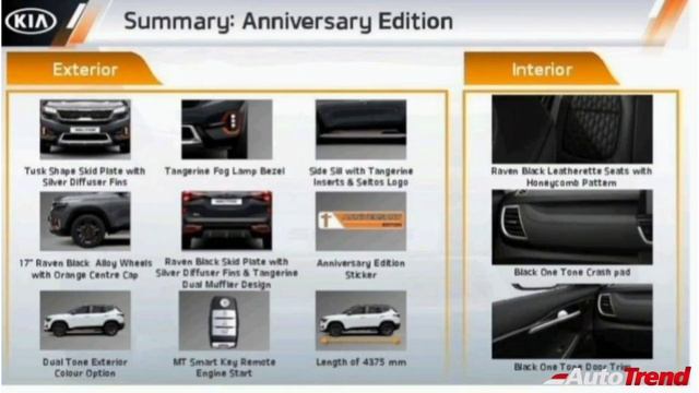 Kia Seltos Anniversary Edition Spotted at Dealership Ahead of Launch - All You Need To Know ! смотреть онлайн