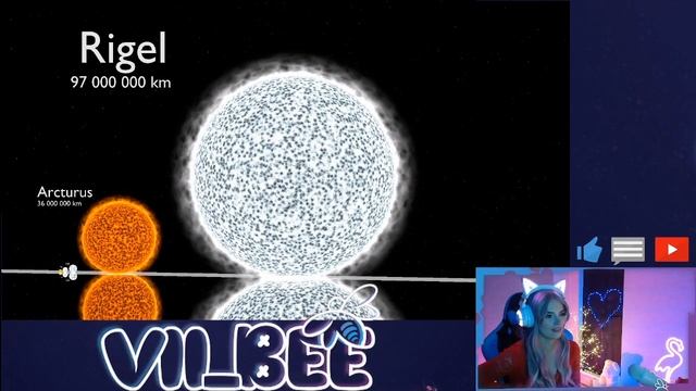 Reacting to Universe Size Comparison 3D | Gamer girl react смотреть онлайн