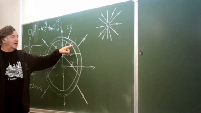 ЧК МИФ 5_1_4_1_(L4) _ ИЗЛУЧЕНИЕ УСКОРЕННО ДВИЖУЩЕГОСЯ ЗАРЯДА смотреть онлайн