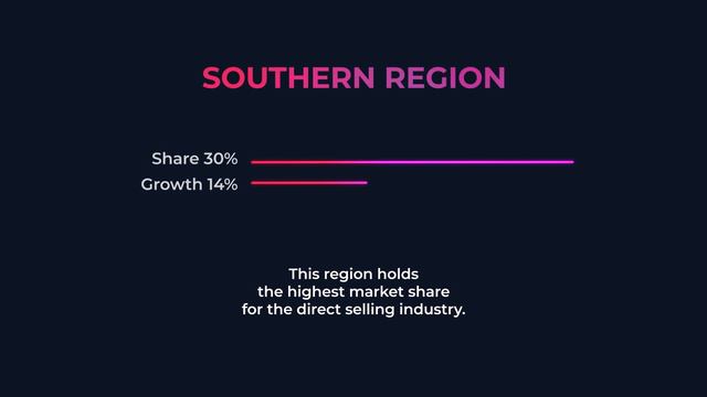 Direct Selling क्या है ? | SAFE SHOP INDIA смотреть онлайн