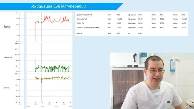 #29: Лечение тяжелой формы сонного апноэ с помощью СИПАП-терапии | СОАС и СИПАП-терапия смотреть онлайн