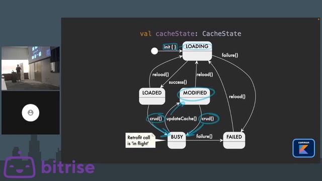 Etienne Caron Building Multi Platform Projects with MVI смотреть онлайн