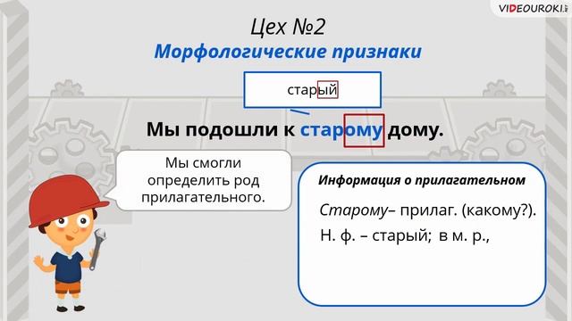 морфологический разбор прил 5 класс смотреть онлайн