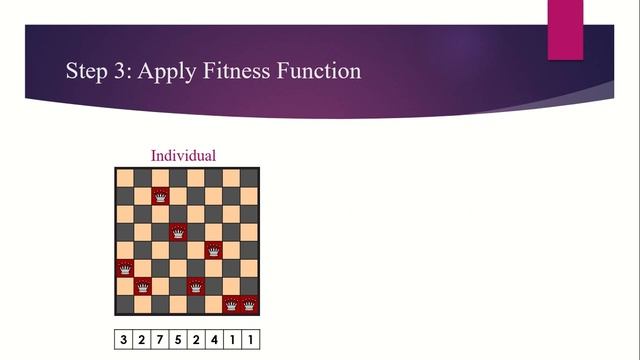 Genetic Algorithm | 8-Queens Problem – Urdu смотреть онлайн