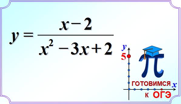 Задание 22 Гипербола с проколотой точкой смотреть онлайн