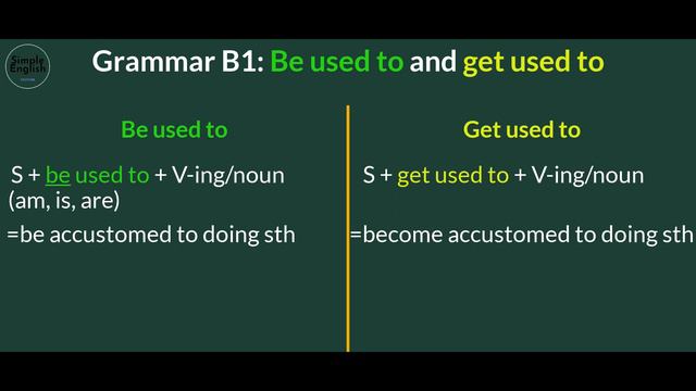 Grammar B1: be used to and get used to - Simple English # 94 смотреть онлайн