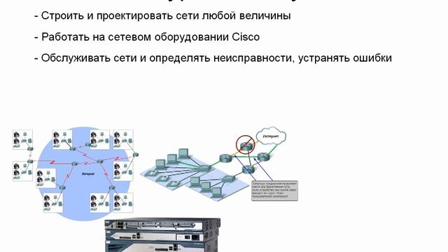 "Сиськи по-русски" или Cisco на русском языке смотреть онлайн