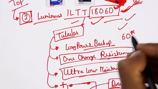 Top 5 Inverter Battery in 2022-23 || best 150 AH inverter batteries смотреть онлайн