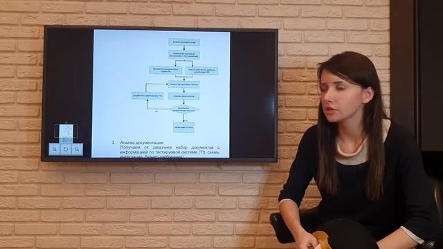 2.2 Этапы нагрузочного тестирования смотреть онлайн