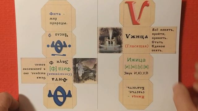 БУКВИЦА в ДАР. Как сделать кубики Буквицы своими руками. смотреть онлайн