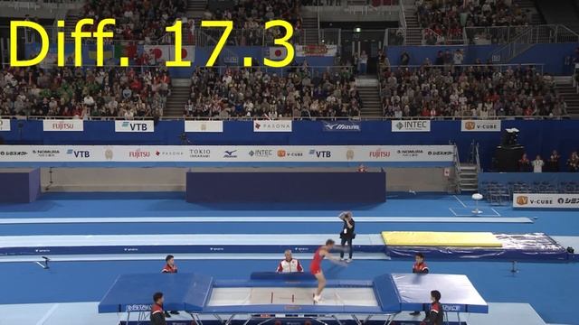5.Ushakov Dmitrii(Russia) - Difficulty 17.3.Trampoline World Championship 2019 смотреть онлайн