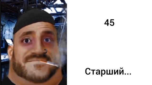 Сколько тебе лет... смотреть онлайн