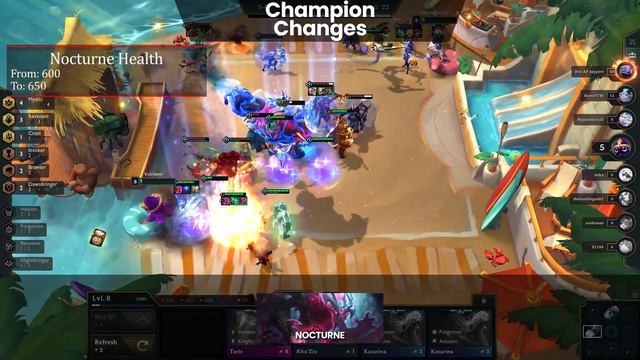 New Patch Review - Teamfight Tactics 11.14 Guide смотреть онлайн