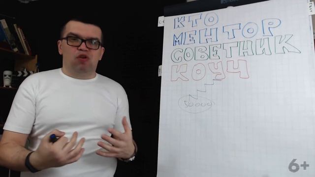 Маркетинговый канал