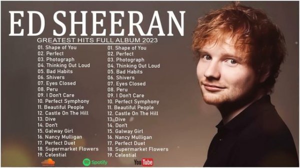 Ed Sheeran Greatest Hits Full Album 2023 - Ed Sheeran Best Songs Playlist 2023.