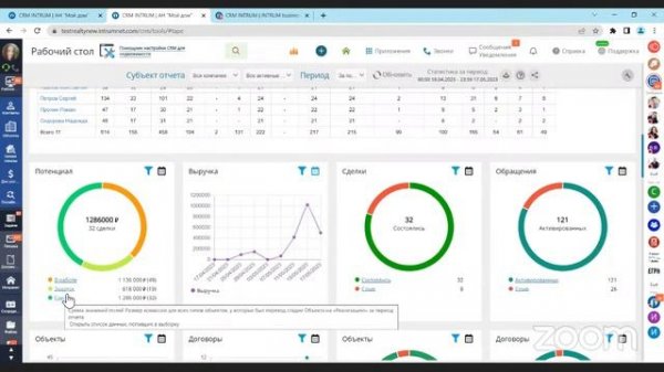 Онлайн обучение: «Работа с отчетами и аналитикой в INTRUM CRM»