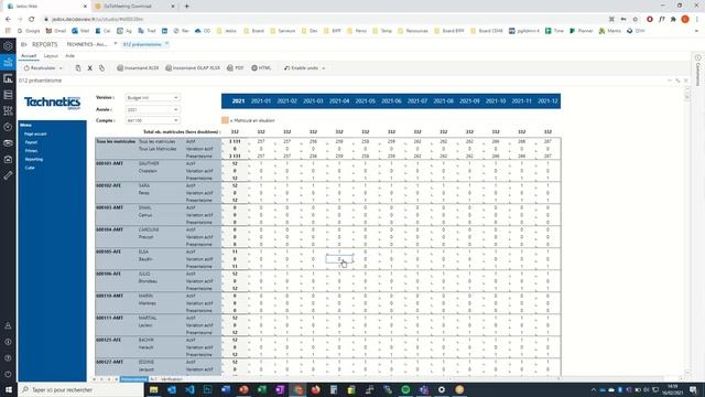 WEBINAIRE JEDOX : Simulation de la masse salariale смотреть онлайн