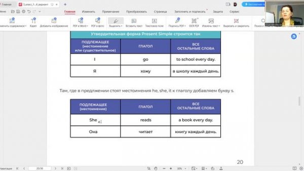 Урок 3. Present Simple. 3 класс