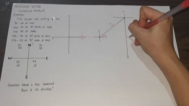 Resultant Vector Part 1 (Graphical Method) TAGALOG-ENGLISH смотреть онлайн