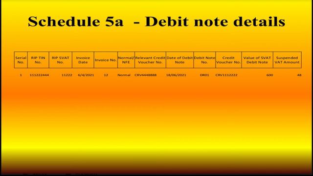 svat introduction (part 03) svat schedules ! KTD Fin Knowledge смотреть онлайн