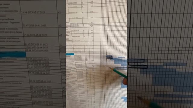 Мастерство и Развитие