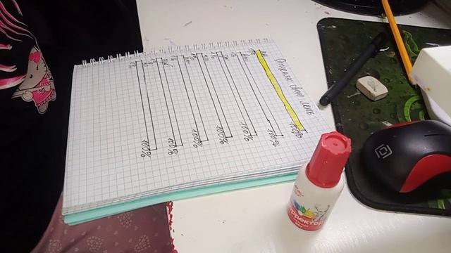 оформление ежедневника смотреть онлайн