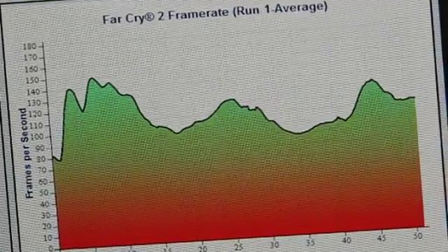 Core i7 920 Tri Sli GTX280 Water cooled PART2 смотреть онлайн