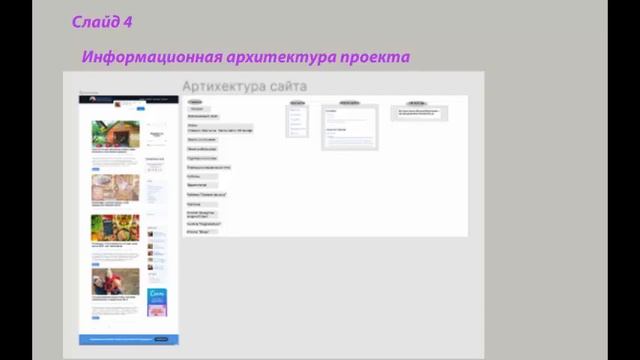 ИНФОРМАЦИОННЫЙ САЙТ: презентация личного блога, как создавал его интерфейс и архитектуру смотреть онлайн