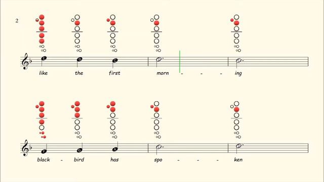 How To Play Morning Has Broken On Recorder | Sheet Music With Tab
