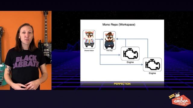 Virtual EmberConf 2020: Taming the Beast: Managing a really ambitious codebase by Luke Deniston смотреть онлайн