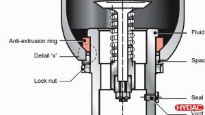Сборка гидроаккумуляторов Hydac на заводе в Германии