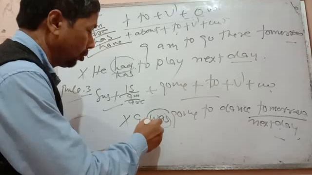 TIME AND TENSE : FUTURE INDEFINITE AND FUTURE CONTINUOUS TENSE смотреть онлайн