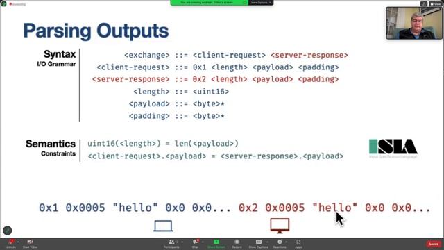 Andreas Zeller: How to create the nastiest test inputs ever. смотреть онлайн