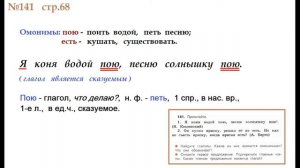ГДЗ 4 класс, Русский язык, Упражнение. 141  Канакина В.П Горецкий В.Г Учебник, 2 часть