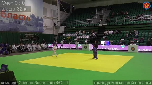Первенство России по дзюдо среди юношей и девушек до 15 лет. Камера 2 часть 2 смотреть онлайн