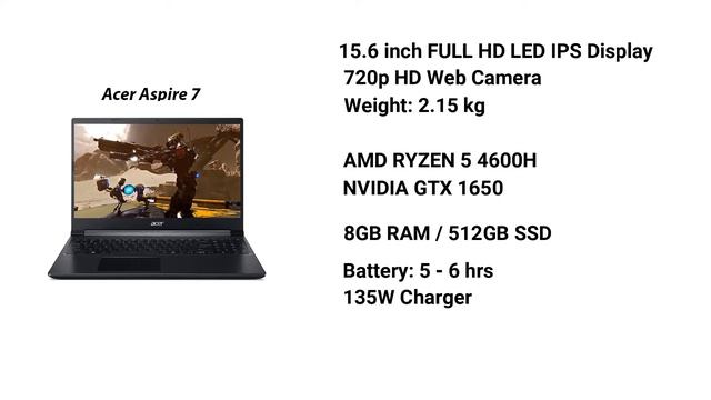 Top 5 Gaming Laptop Under 60k - இத தவிர வேற எந்த laptop உம் வாங்காதிங்க in Tamil - D4U Tamil смотреть онлайн