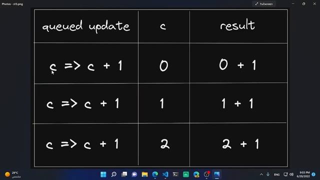 Learn React in Arabic - #18 - Batching & Queuing Updates смотреть онлайн