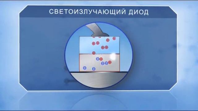 Program 8 Трансформаторы Лампочки Йогурт смотреть онлайн
