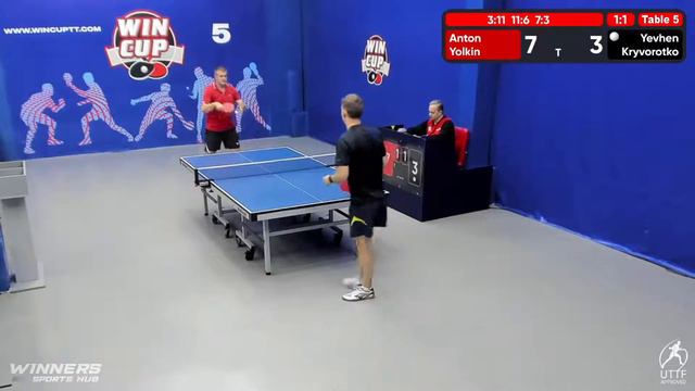 02:30 Anton Yolkyn 2-3 Yevhen Kryvorotko South 6 WIN CUP 24.09.2022 WINCUP | TABLE TENNIS смотреть онлайн