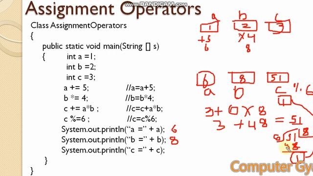 Java Programming|Chapter 2|Part 2 |Operators and Expressions|Assignment|Conditional |Incr./Dec.| смотреть онлайн