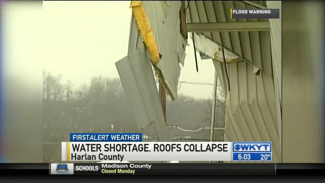 Harlan County weather problems смотреть онлайн