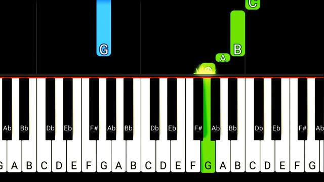 Thank You Lord For Your Blessings On Me | Easy Piano Tutorial смотреть онлайн
